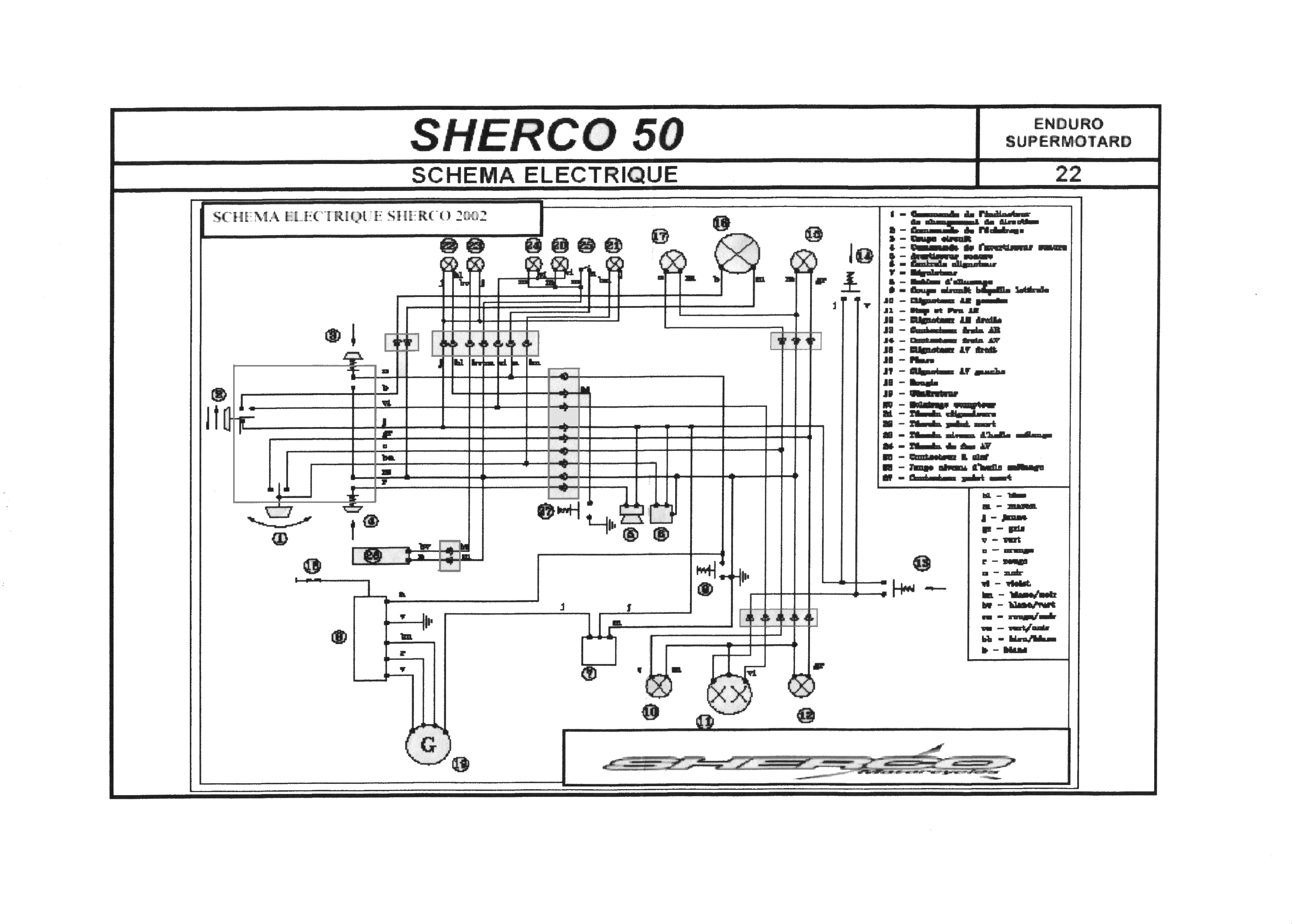Schema electrique rieju smx 2008