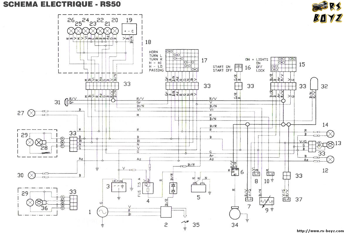 Schema electrique senda