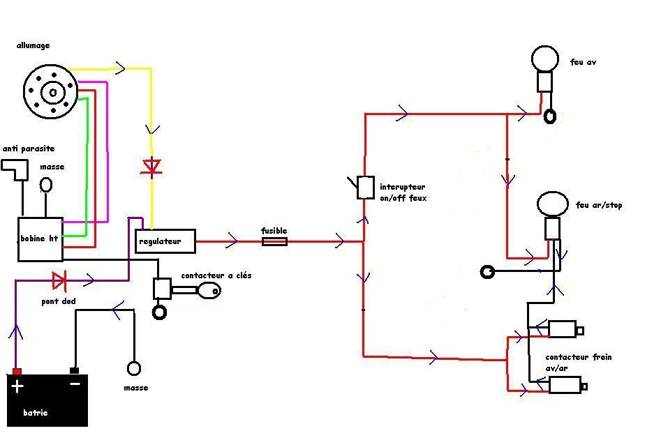 Schema electrique drd racing