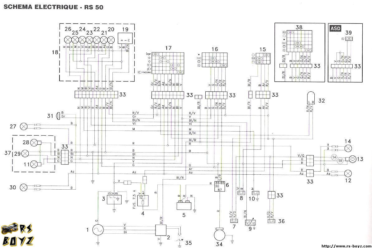 Schema electrique rieju 50