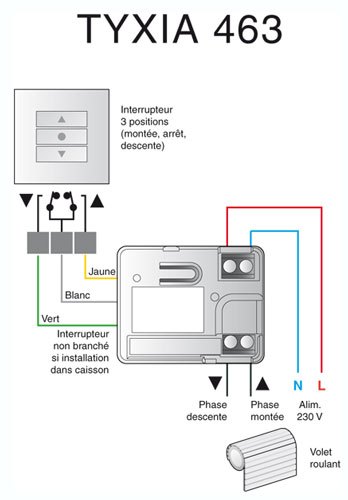 Schema electrique inter volet roulant