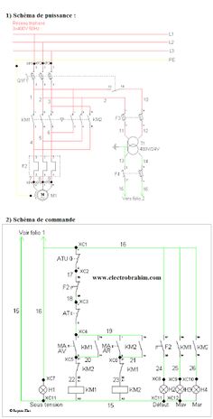 Schema electrique d'un contacteur de puissance