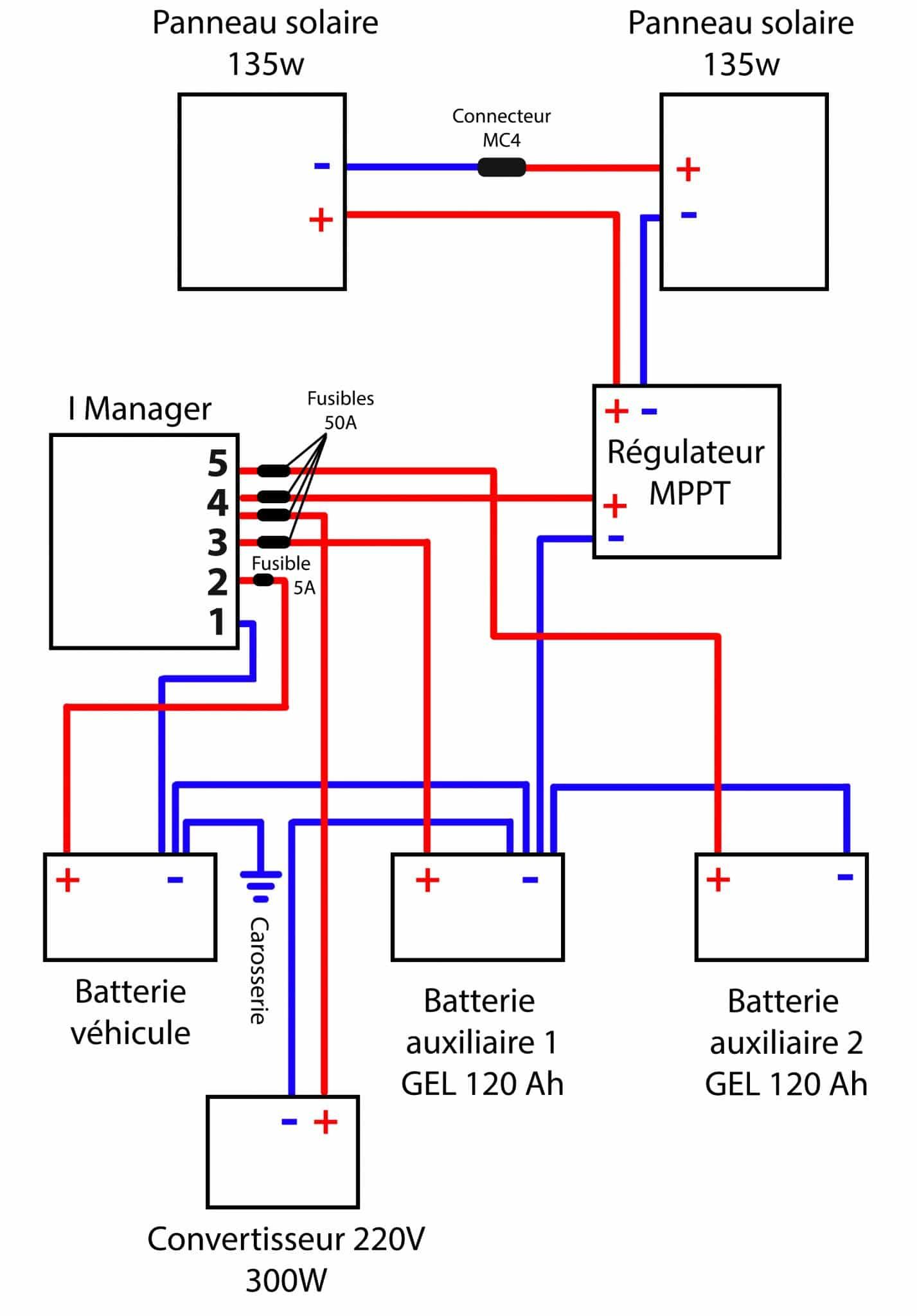 Batterie electrique schema
