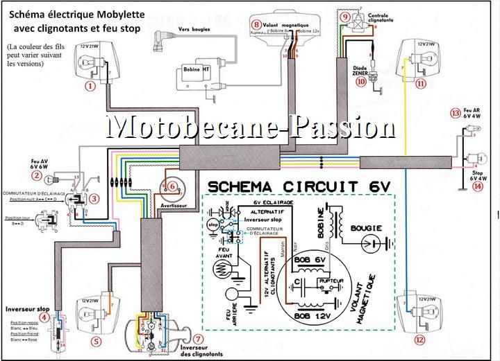 Schema electrique cyclomoteur