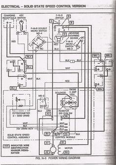 Schema electrique voiturette ezgo