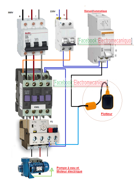 Schema electrique pompe immergee