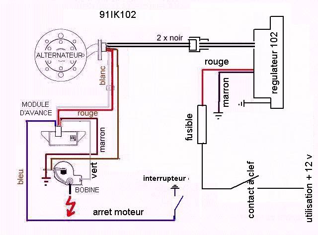 Schéma générateur électrique