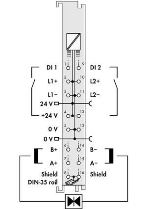 Schema electrique essuie glace berlingo