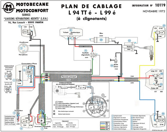 Schema electrique mobylette