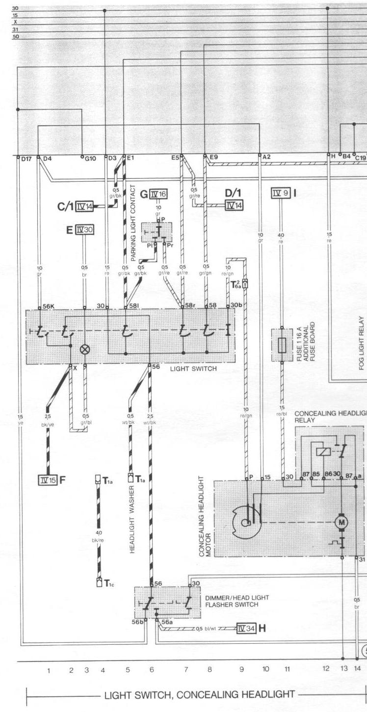 Schema electrique lave vaisselle bosch s9n1b