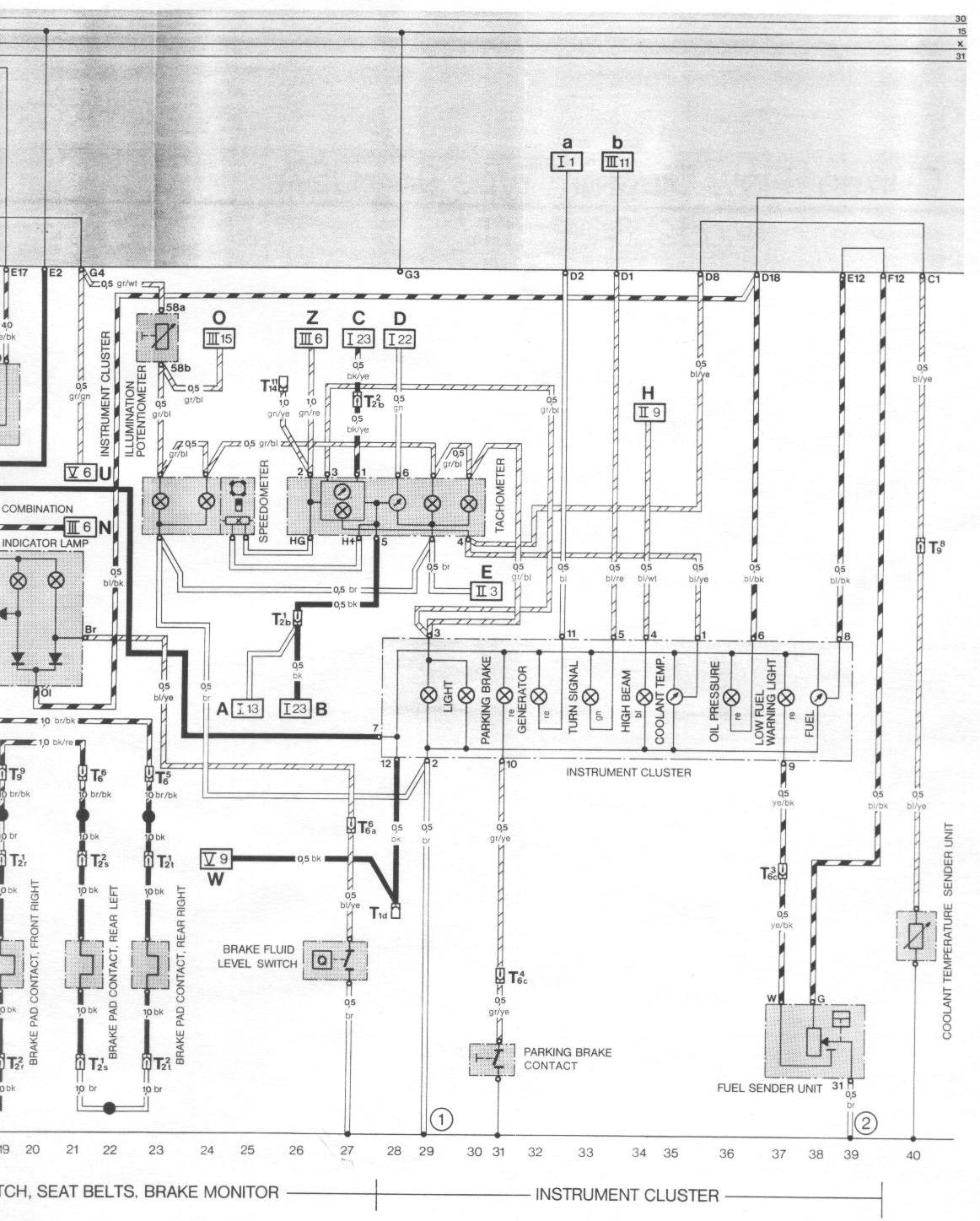 Schema electrique porsche cayenne