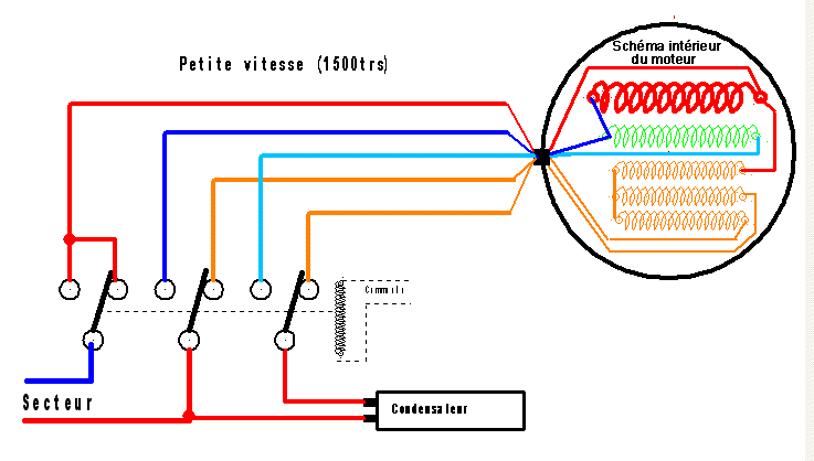 Schema bobinage moteur electrique monophase