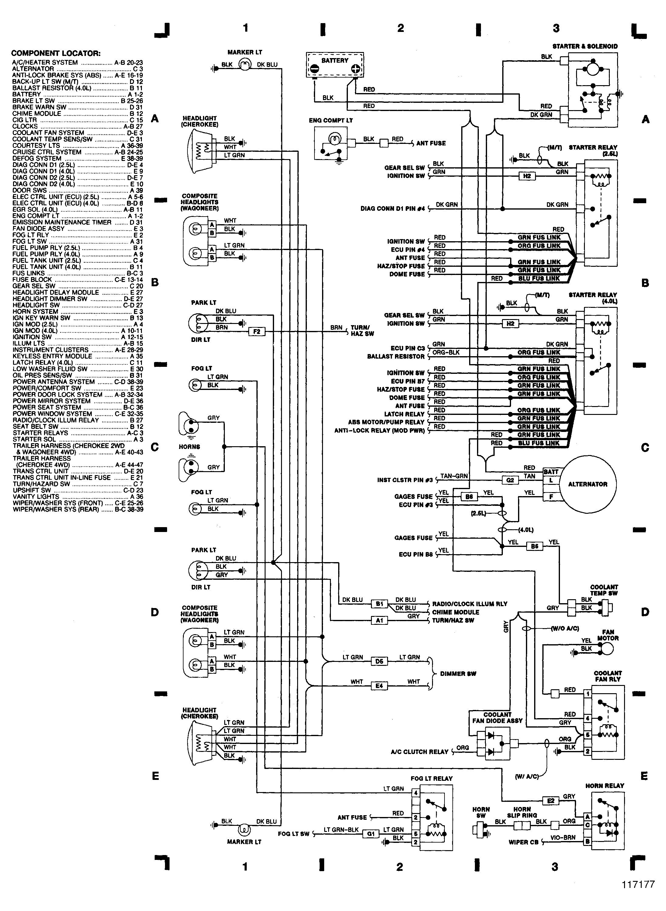 Logiciel schema electrique simple