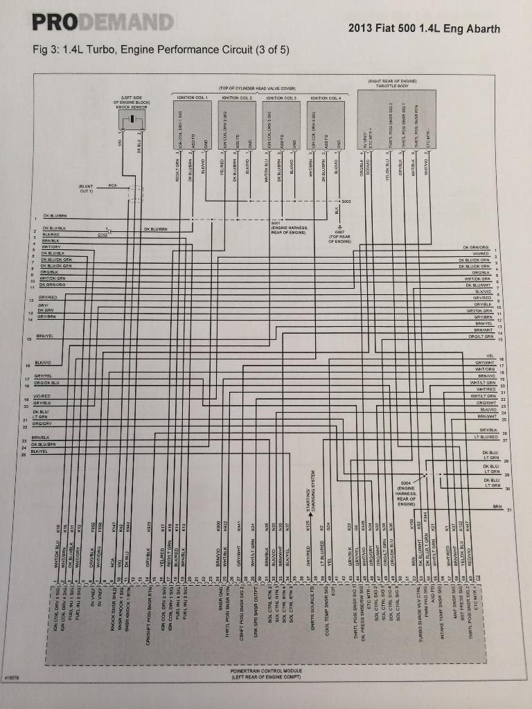 Schema electrique fiat uno
