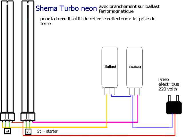 Schema electrique de neon