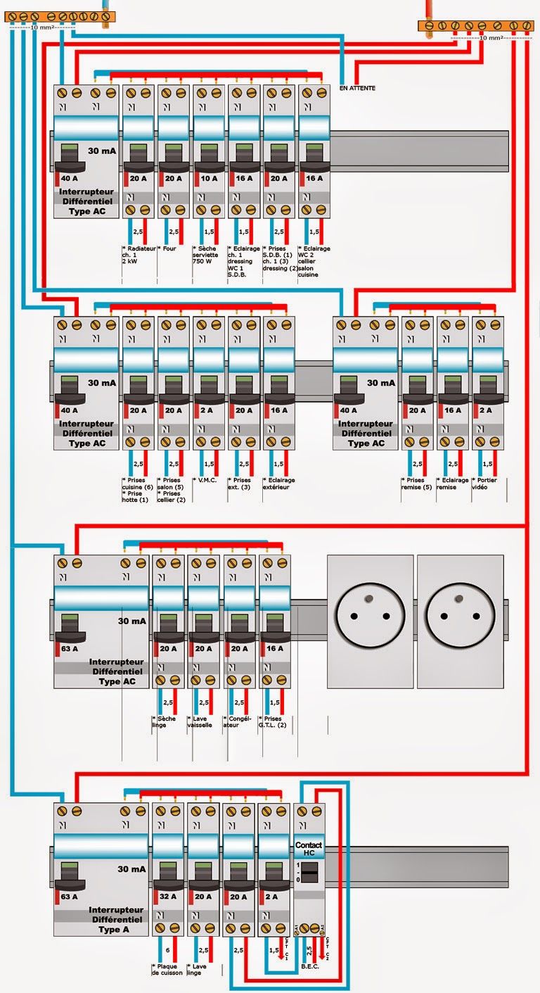 Schema electrique maison en triphase