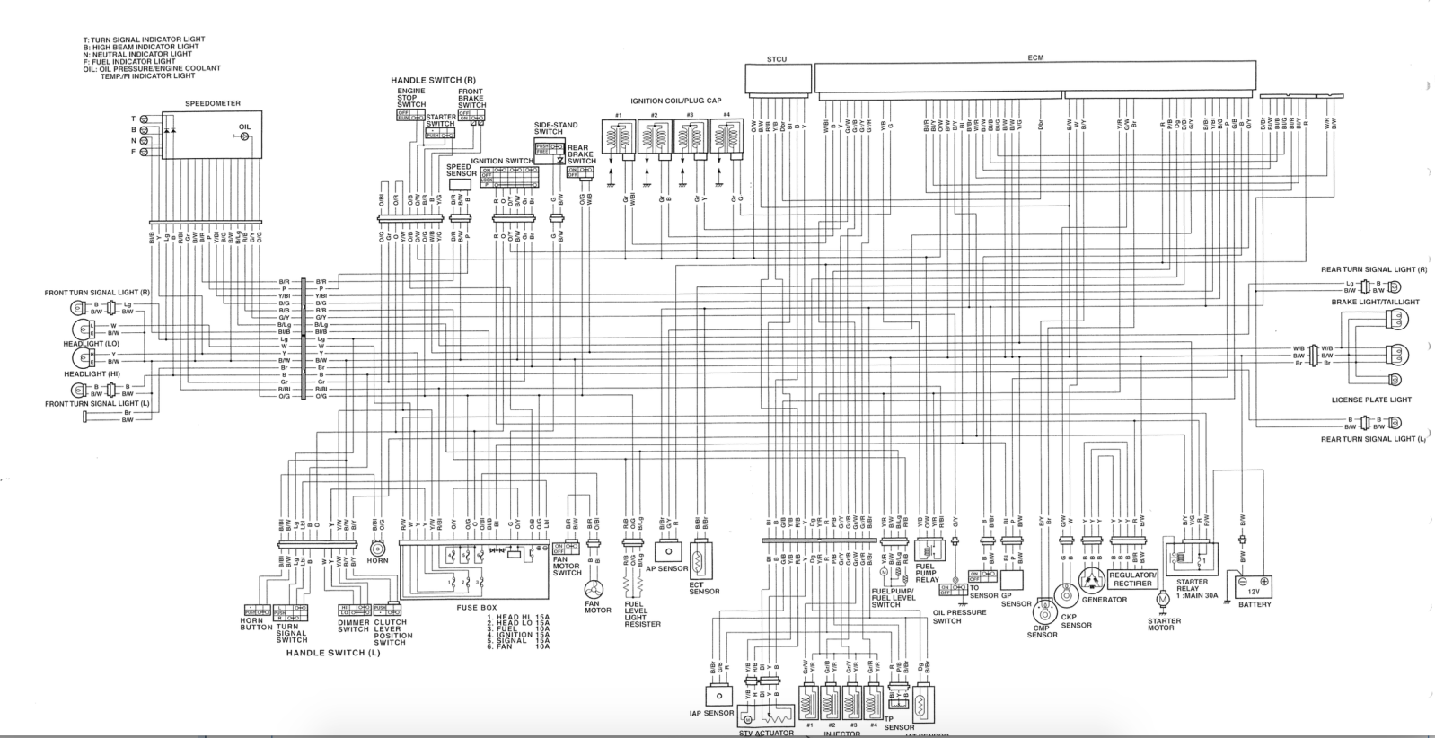 Schema electrique 1000 gsxr 2004