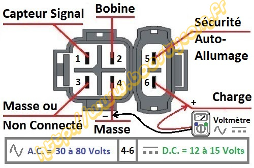 Schema electrique scooter yiying