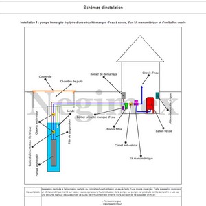 Schema electrique installation pompe immergée