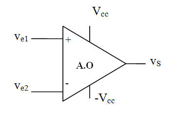 Schéma électrique amplificateur opérationnel