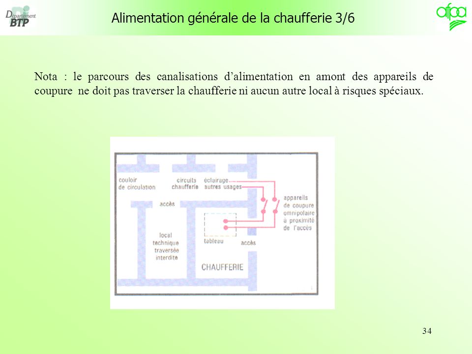 Norme electrique chaufferie