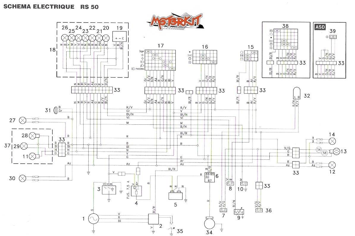 Schema electrique aerox