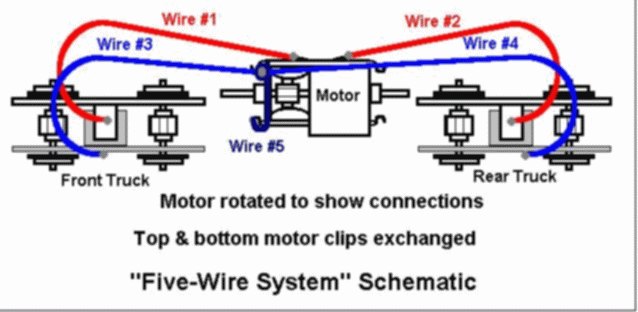 Schema electrique locomotive ho