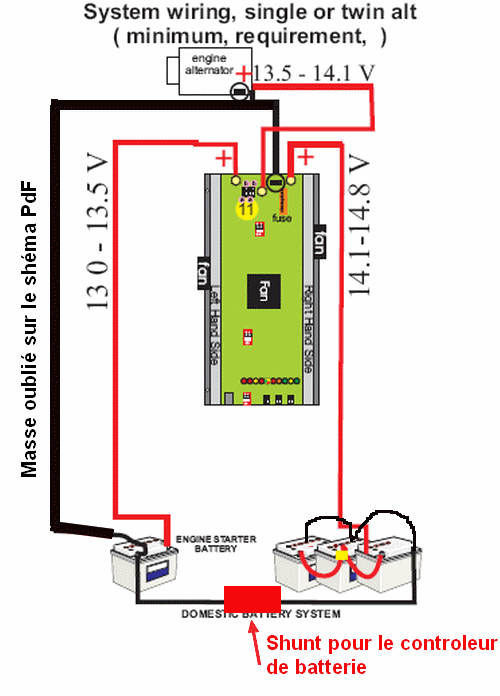 Schema electrique moteur nanni