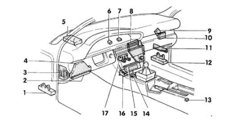 Schema electrique audi 100 2.5 tdi