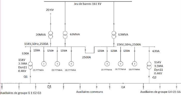 Schema electrique toit ouvrant clio 2