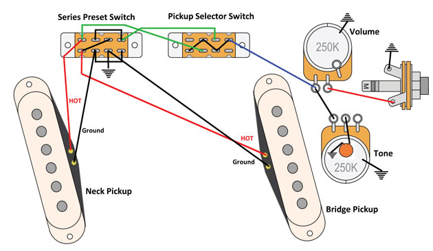 Schema electrique stratocaster