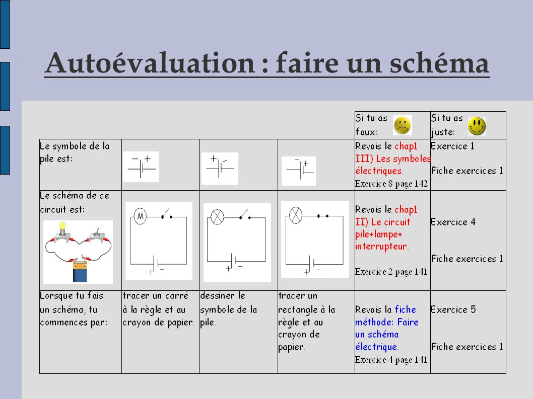 Exercices schema electrique