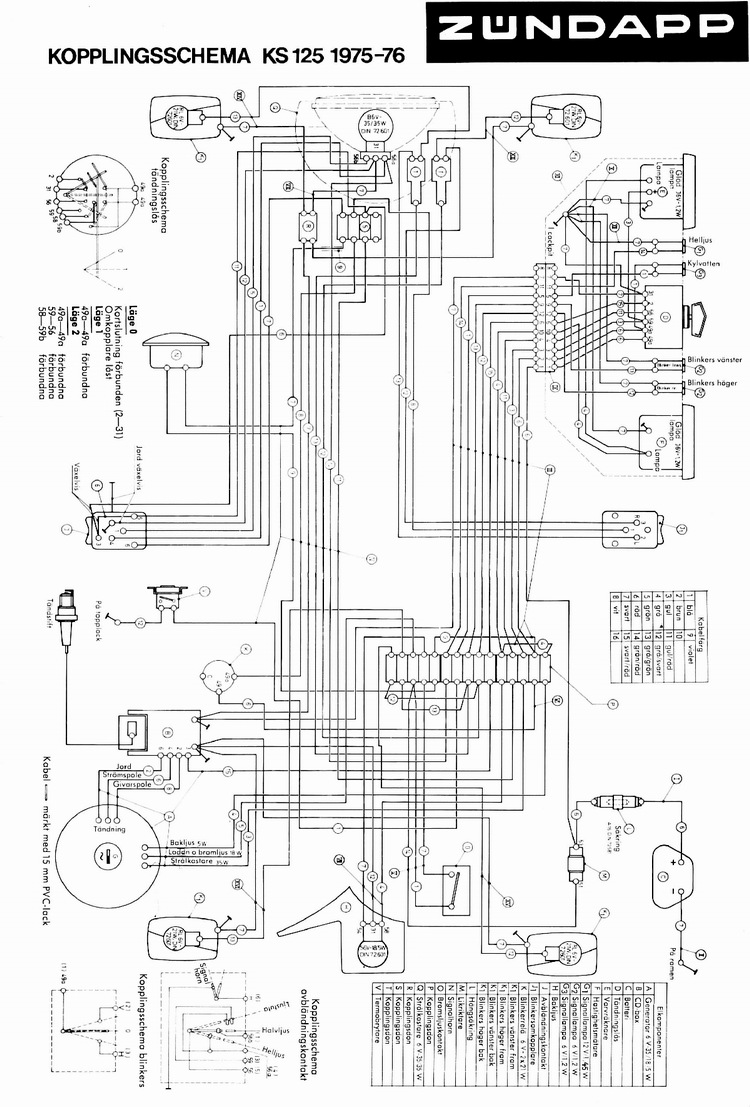 Schema electrique zundapp ks 50