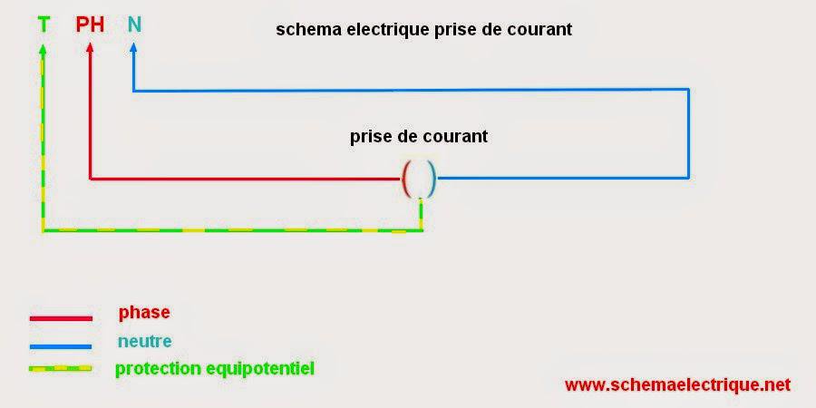 Prise schema electrique
