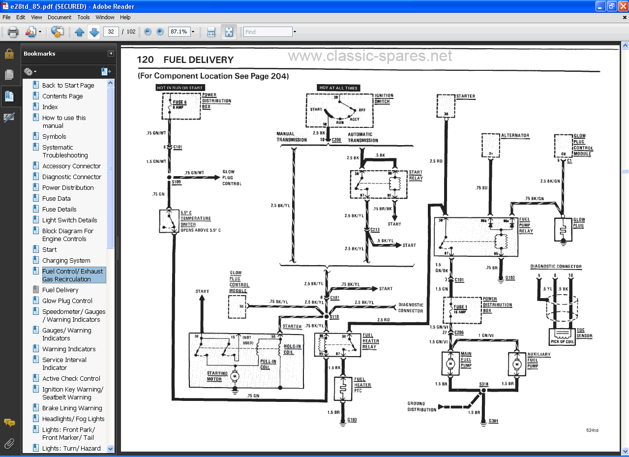 Schema electrique bmw e34 525i