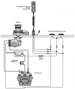 Schema de montage guindeau electrique