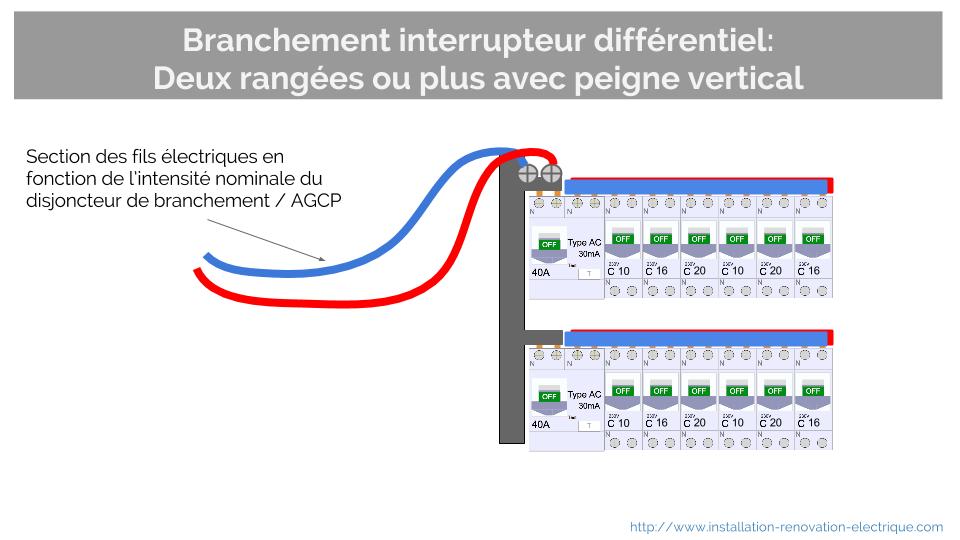 Schema raccordement deux tableau electrique