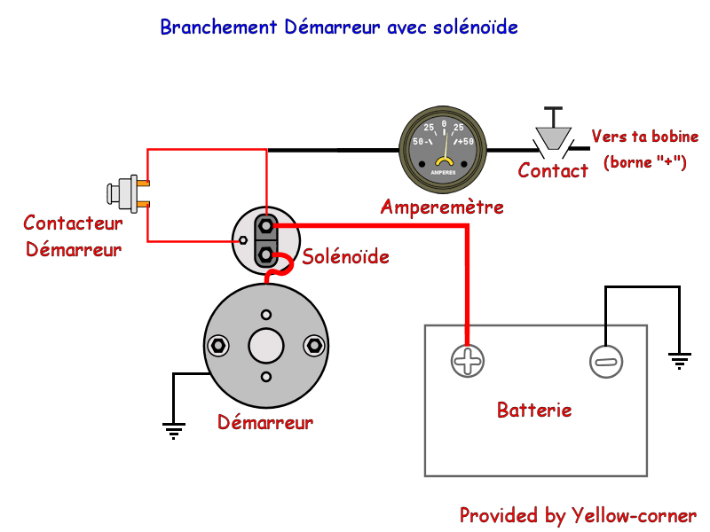 Schema electrique moteur nanni diesel