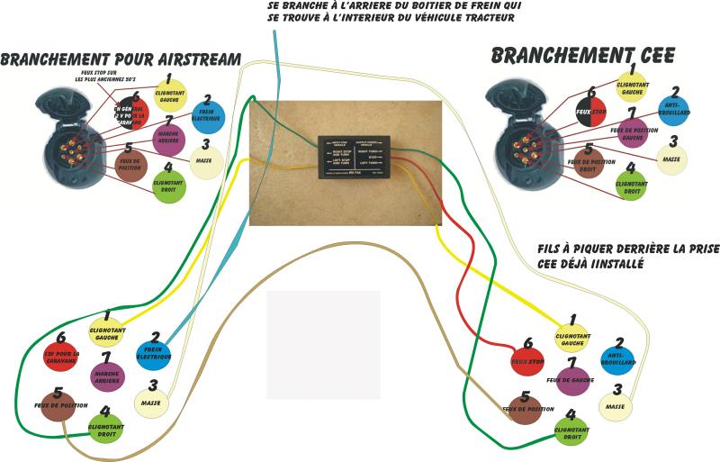 Schema electrique pour attache remorque