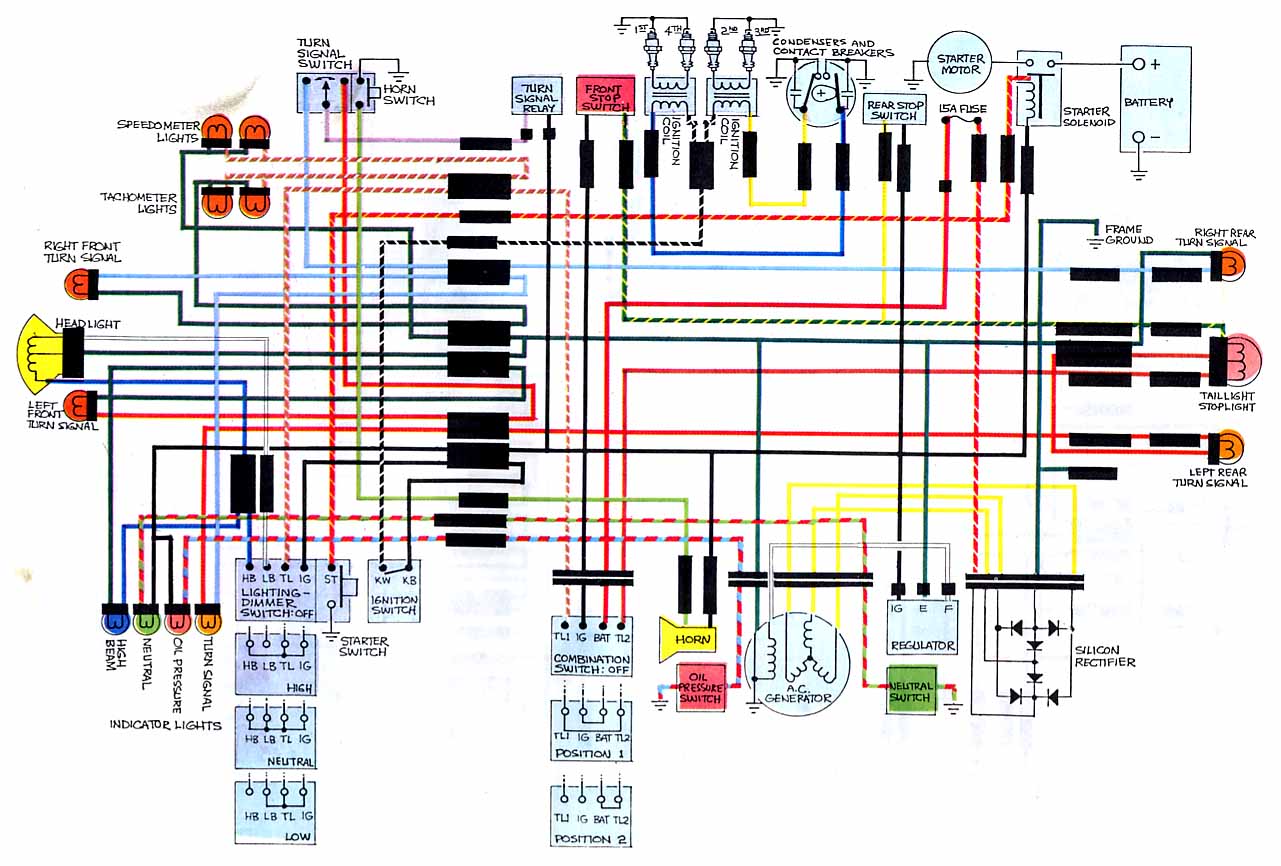 Schema electrique d'une armoire de chaufferie