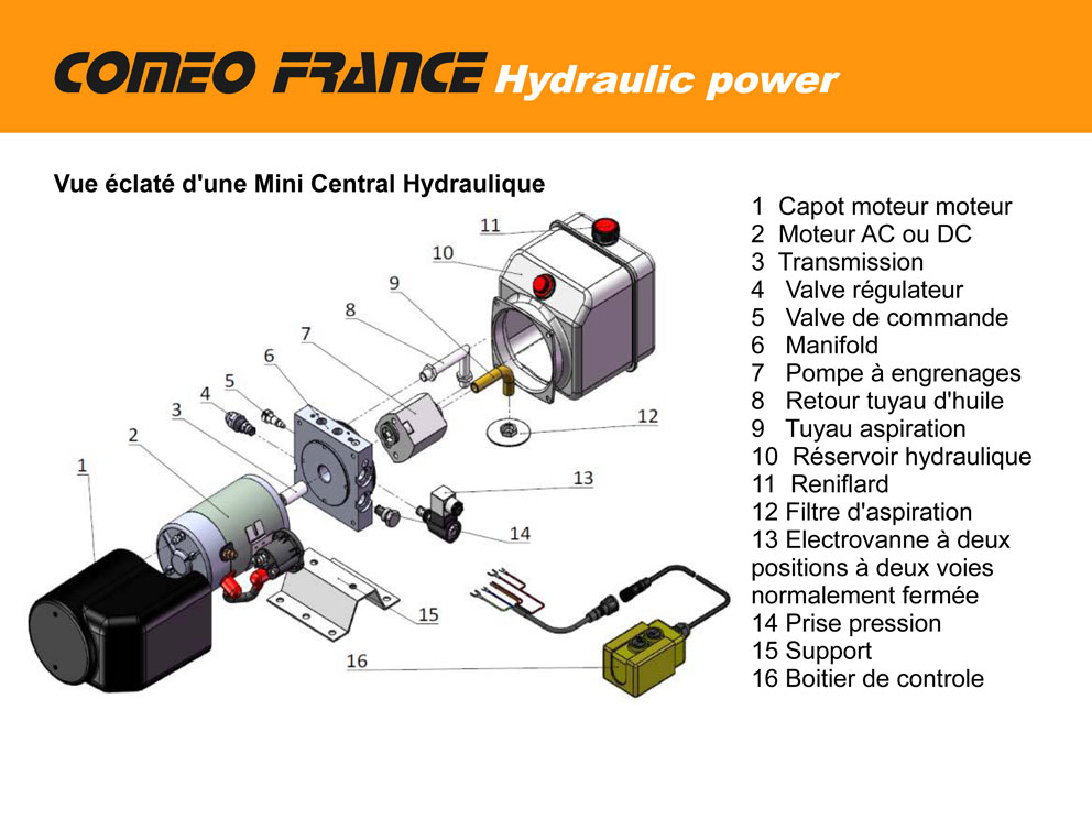 Schéma électrique centrale hydraulique