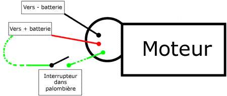Schema electrique essuie glace tracteur