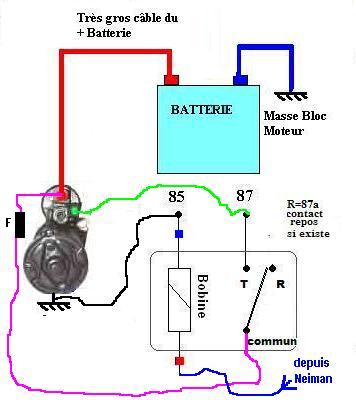 Schema electrique antidemarrage ford fiesta