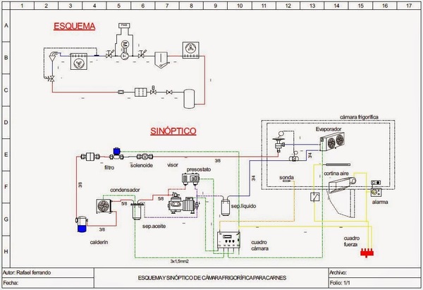Logiciel de schema electrique automobile