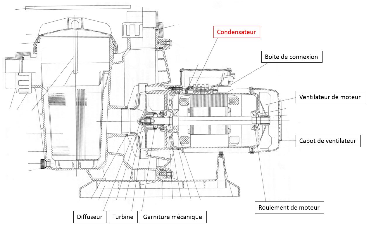 Schema electrique motopompe