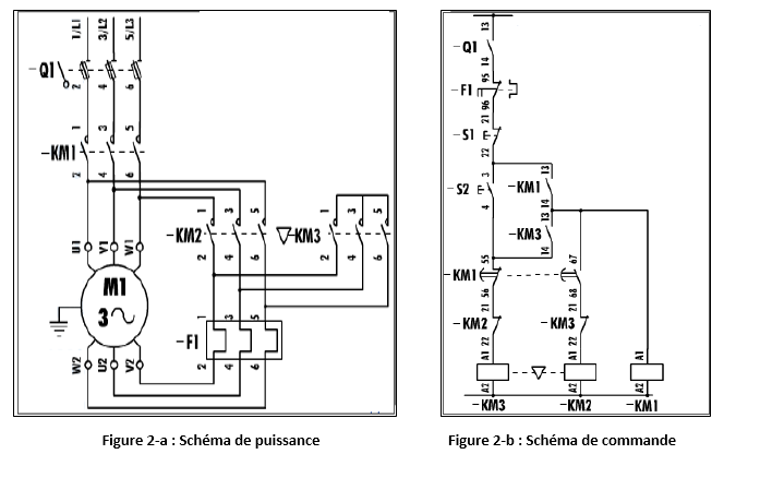 Schema electrique moteur triphasé double sens