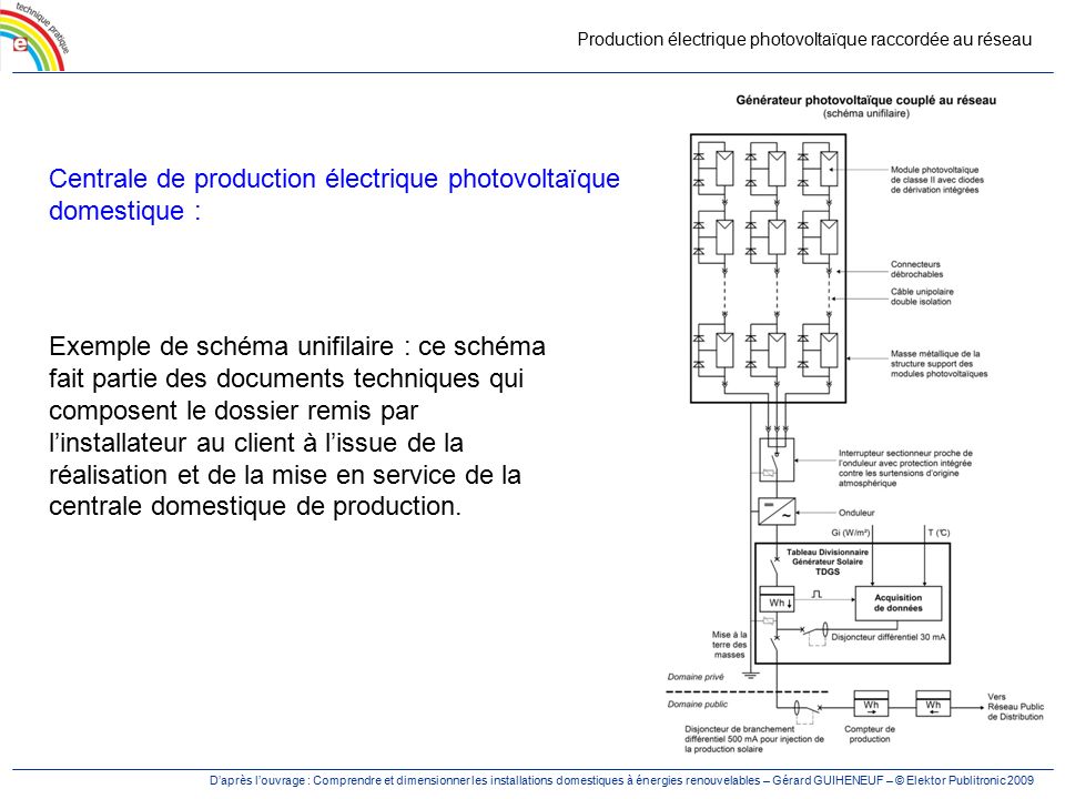 Schema electrique centrale photovoltaique