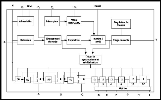 Schéma électrique d'un réfrigérateur