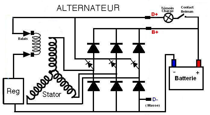 Schéma electrique alternateur