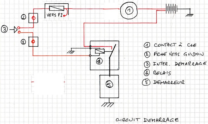 Schema electrique moto guzzi 850 t3